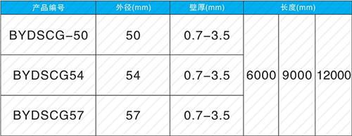 上海承插式声测管现货规格尺寸