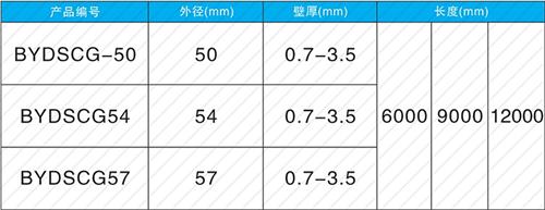 上海套筒式声测管现货规格尺寸